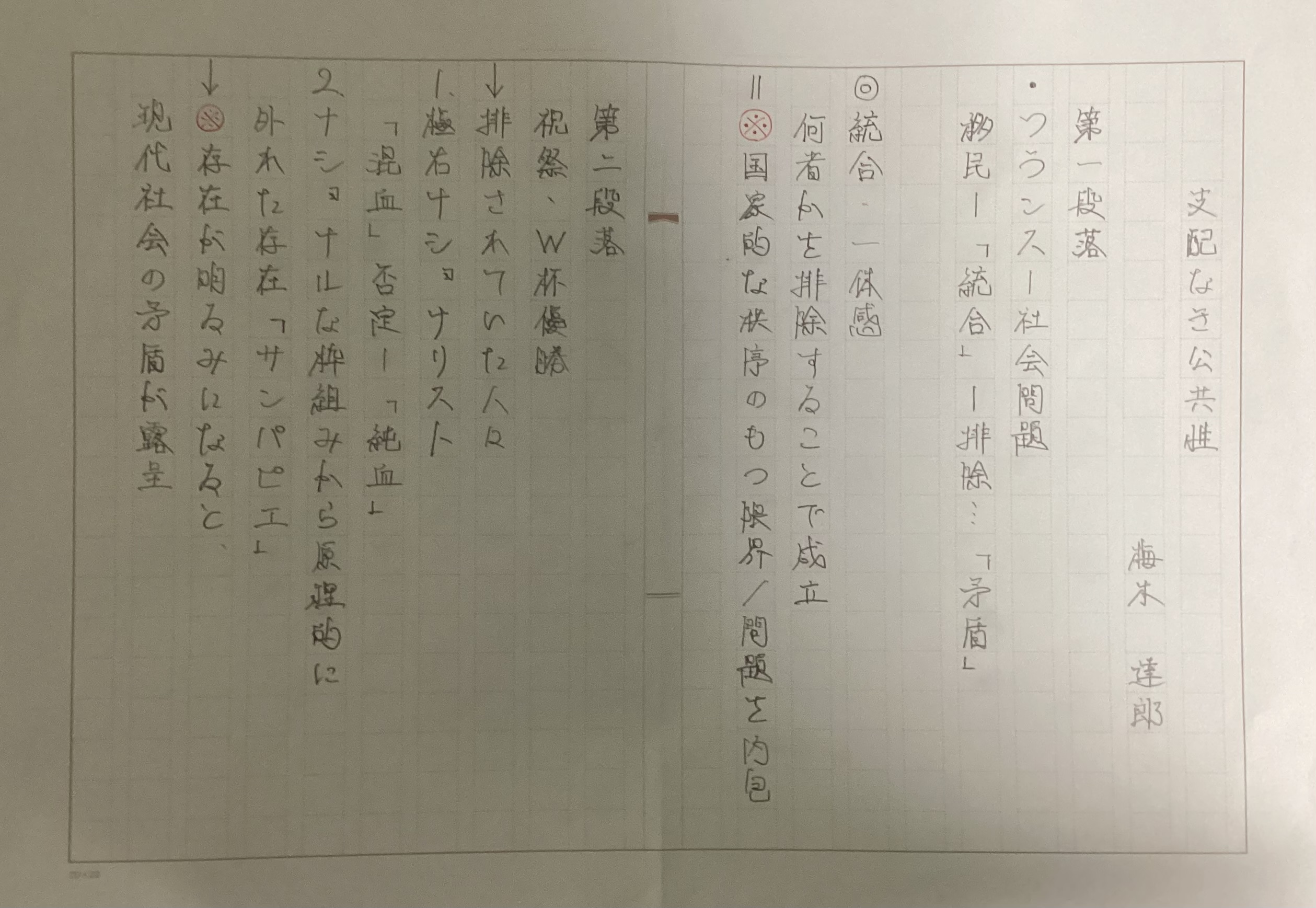 投稿画像